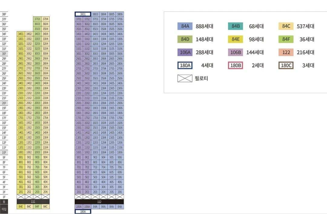 대우건설 푸르지오 브랜드가 선사하는 김포 한강변 랜드마크 아파트